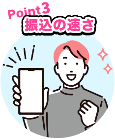 Point3.振込の速さ